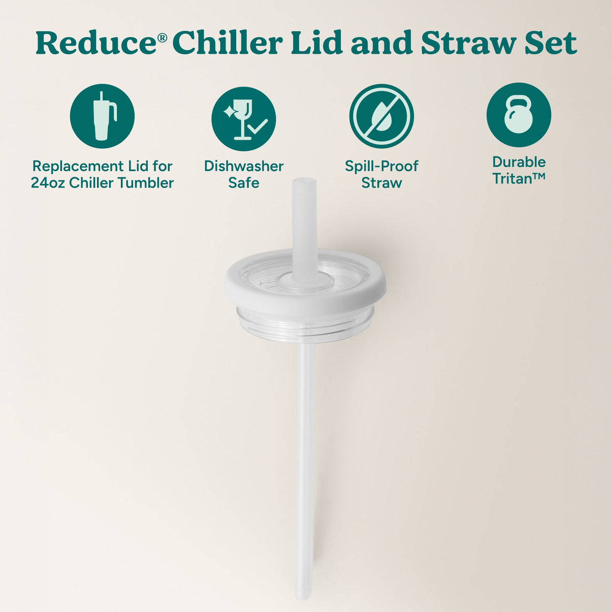 chiller-medium-lid-and-straw-set-z1 ChillerLid_24oz_Replacement-2_Clear.jpg