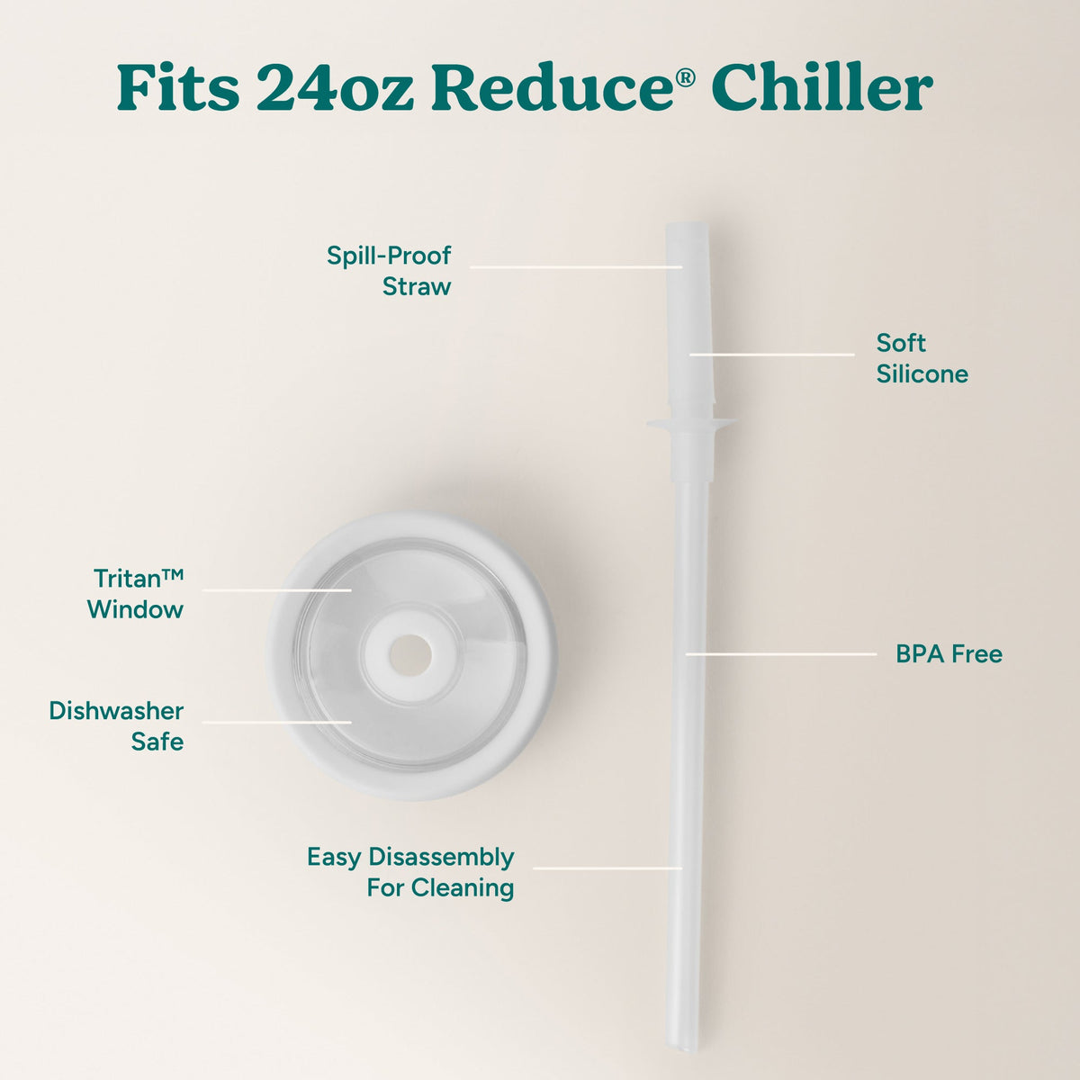 chiller-medium-lid-and-straw-set-z1 ChillerLid_24oz_Replacement-3_Clear.jpg
