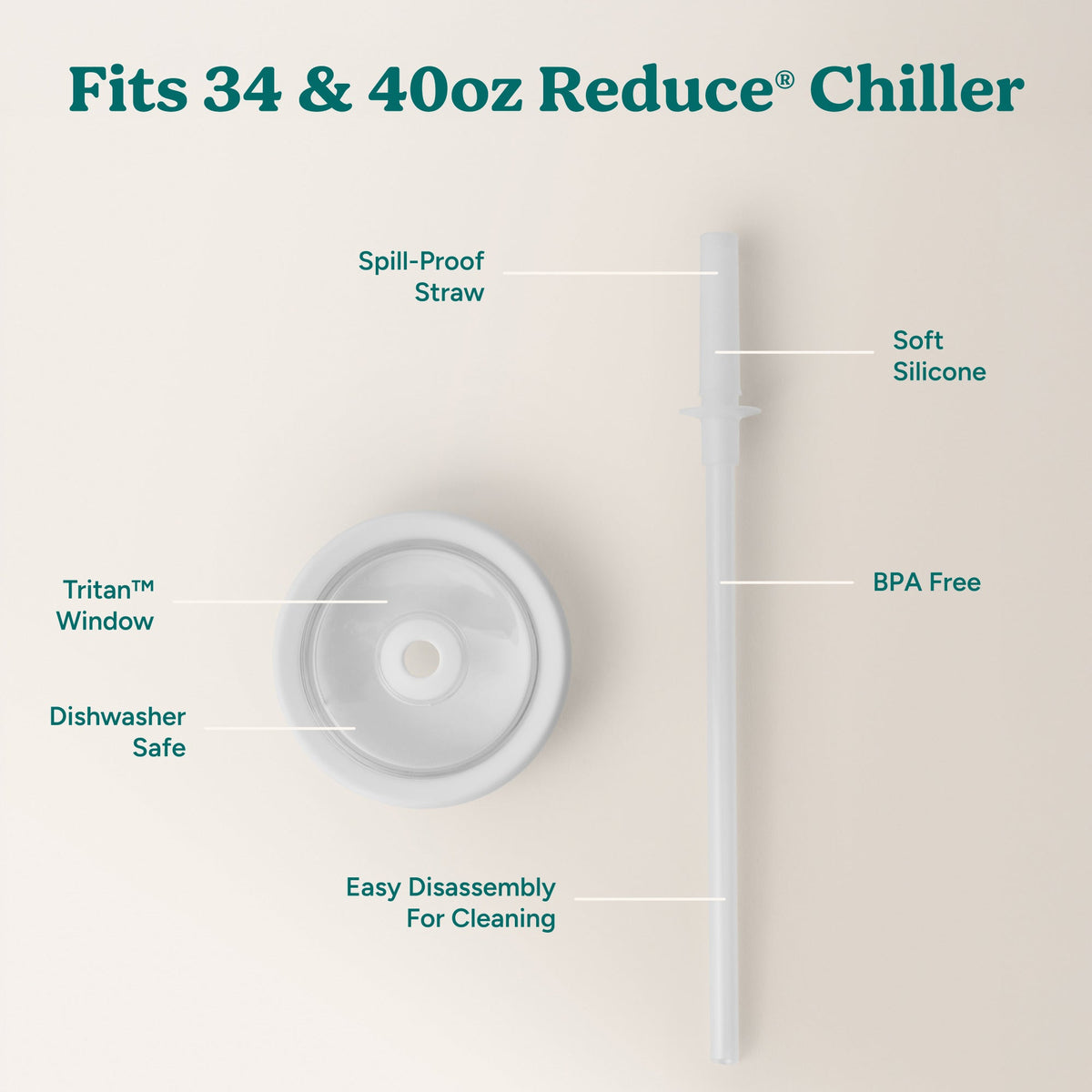 chiller-large-lid-and-straw-set-n3 ChillerLid_40oz_Replacement-3_Clear.jpg