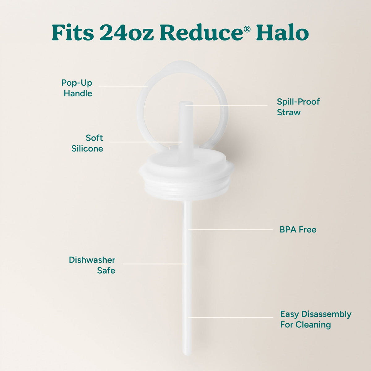 halo-medium-lid-and-straw-set-y0 HaloLid_24oz_Replacement-3_5a491c1e-16a1-4137-99f0-c960a4a77ab9_White.jpg