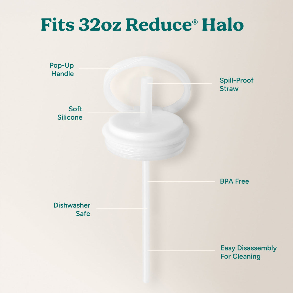 halo-large-lid-and-straw-set-s8 HaloLid_32oz_Replacement-3_White.jpg